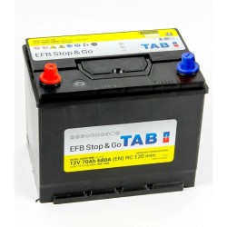 TAB EFB akumuliatorius 12V...