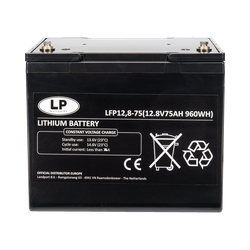 LANDPORT LFP-12-75Lithium Ion